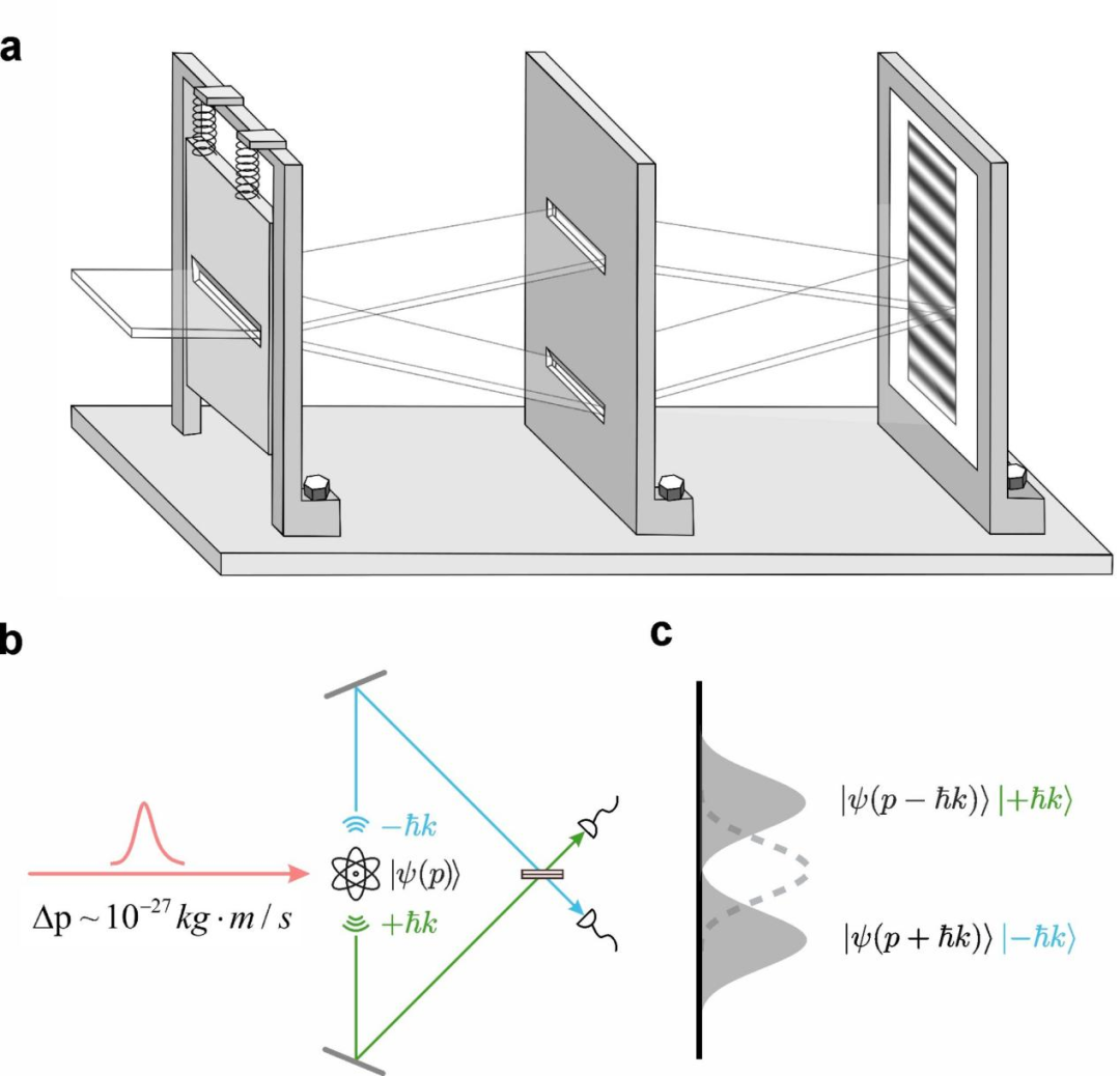 微信圖片_2025-12-04_172540_258.png 微信圖片_2025-12-04_172540_258.png